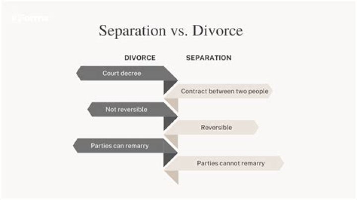 5 Tips For Couples Living Together Again After A Trial Separation | Beth O'Brien