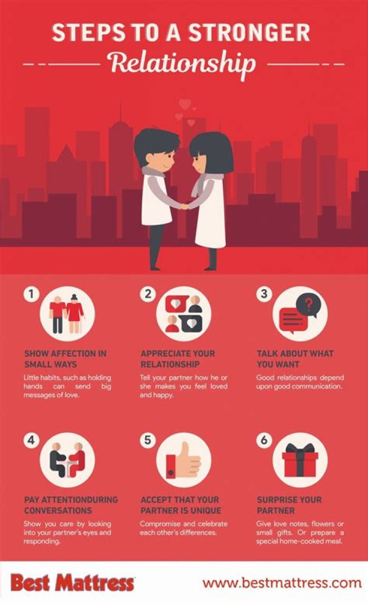 5 Ways My Mattress Transformed My Relationship