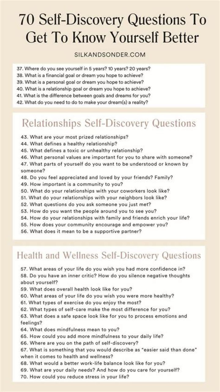 5 Ways You Can Know Yourself Better Through Other People