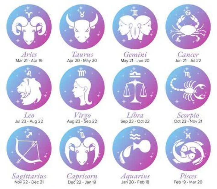 5 Zodiac Signs With The Most Hopeful Horoscopes On February 14