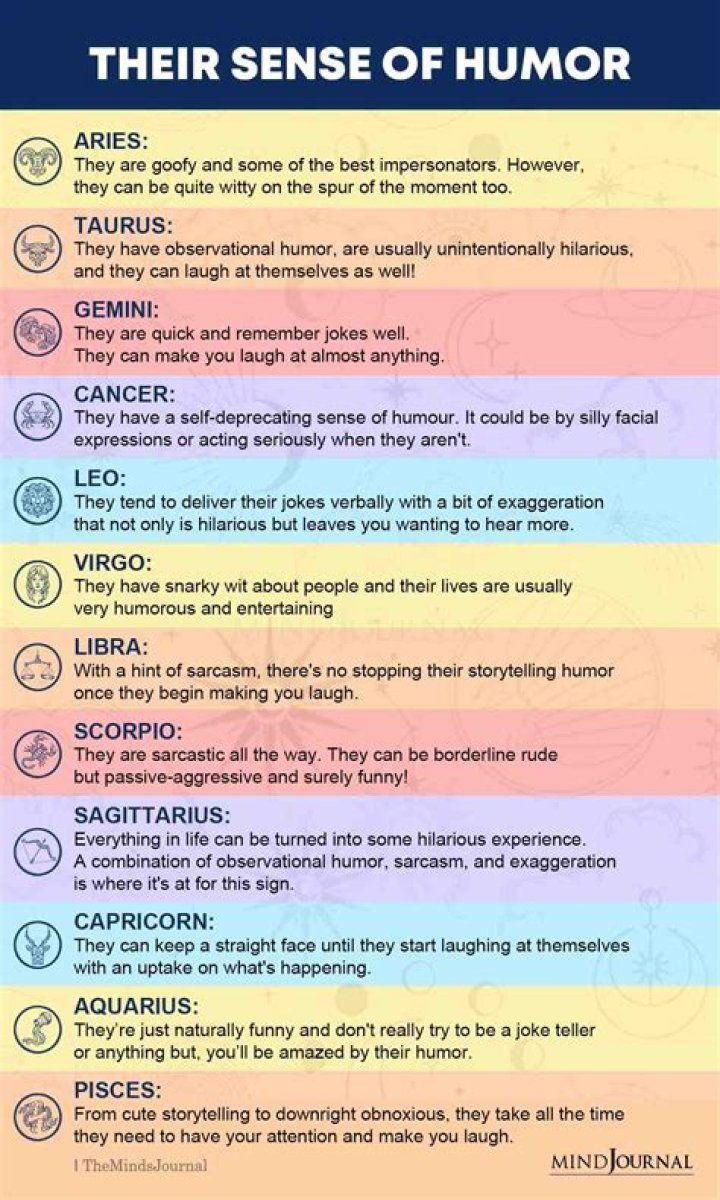5 Zodiacs with the World`s Best Sense of Humor