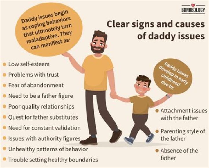 6 Brutal Ways To Tell If 'Daddy Issues' Are Killing Your Love Life