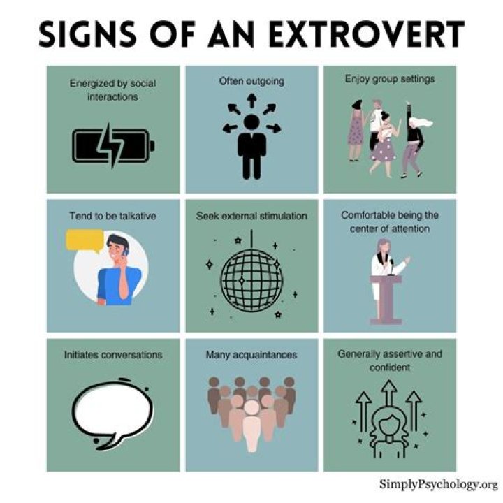 7 Reasons Being An Extrovert Is A TRUE Gift | Lori Peters