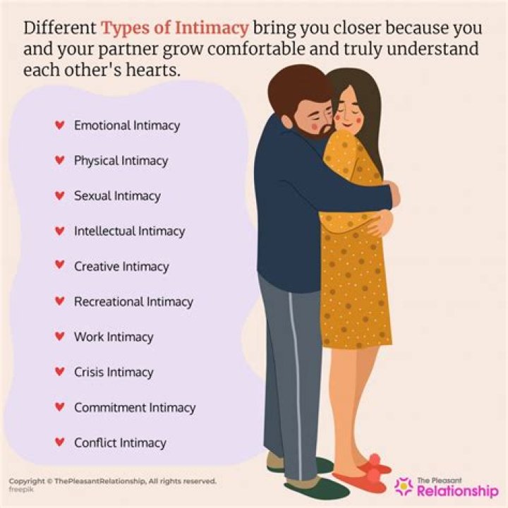 7 Things Men Love About Intimacy That Women Don't Know
