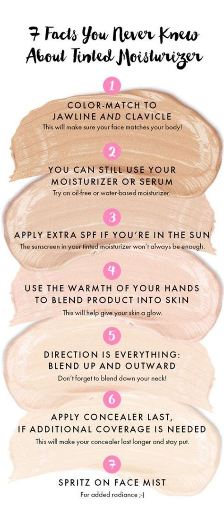 7 Things You Never Knew About Tinted Moisturizer