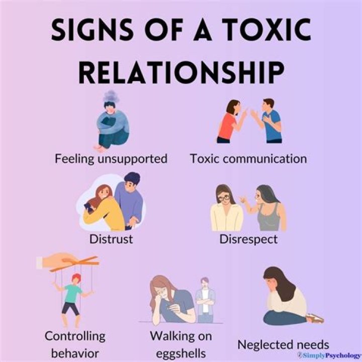 7 Toxic Reasons People Can't Admit They're Wrong, According To Experts