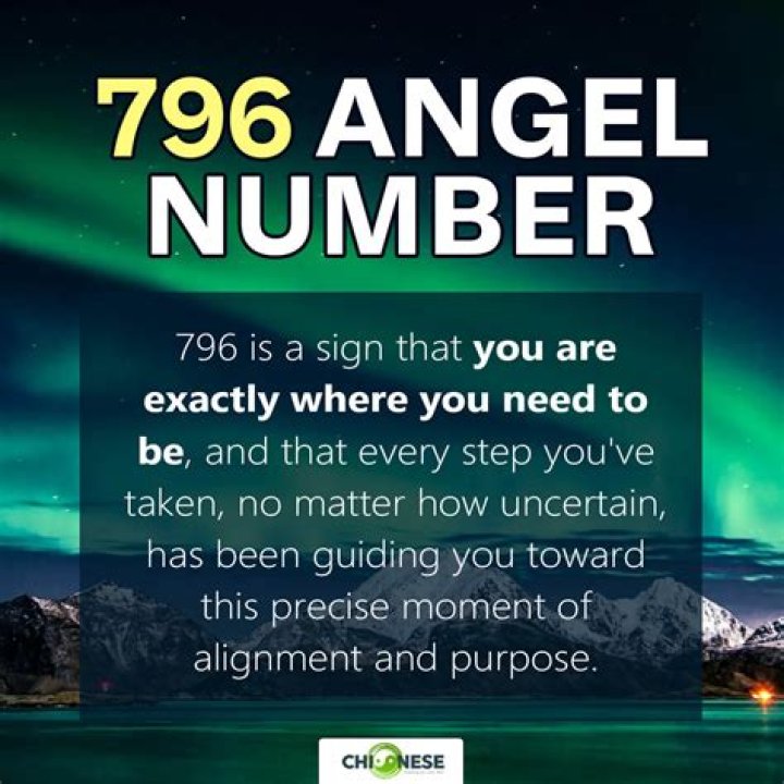 796 Angel Number Meaning - Pulptastic