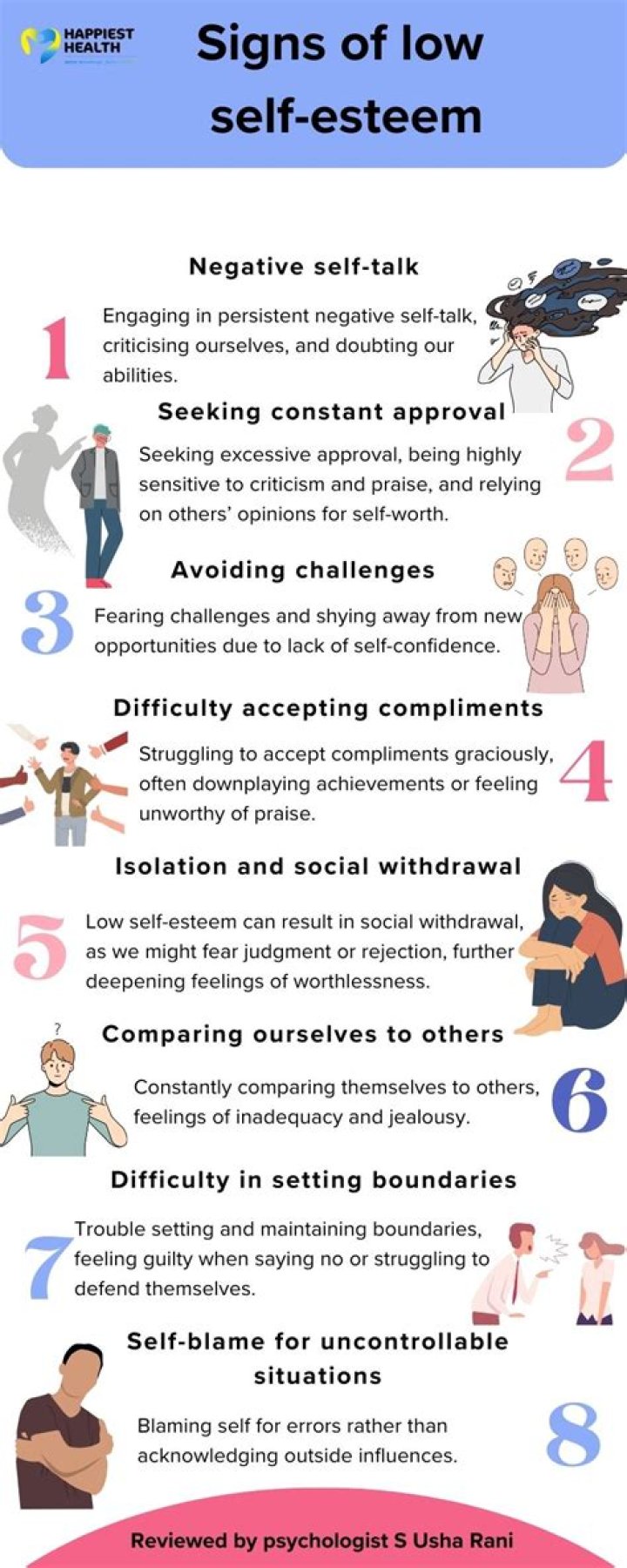 8 Signs Of Low Self-Esteem In A Man | Michelle Jacoby