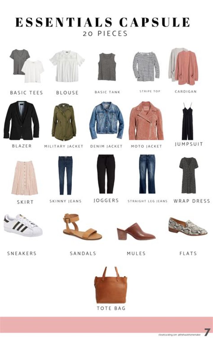8 Women's Basics to Have In Your Closet
