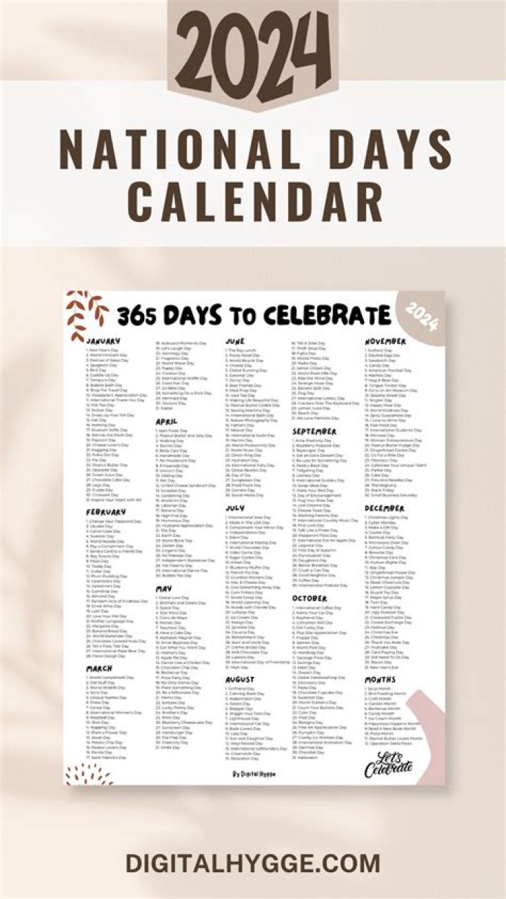 A List Of February Holidays And National Days In 2024