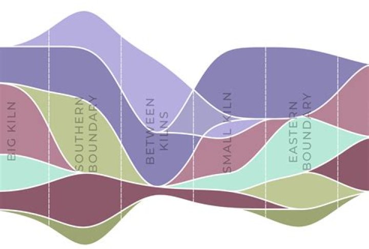 A Space for Sound -The Arches Sound Project | Institute for Creative Arts Practice