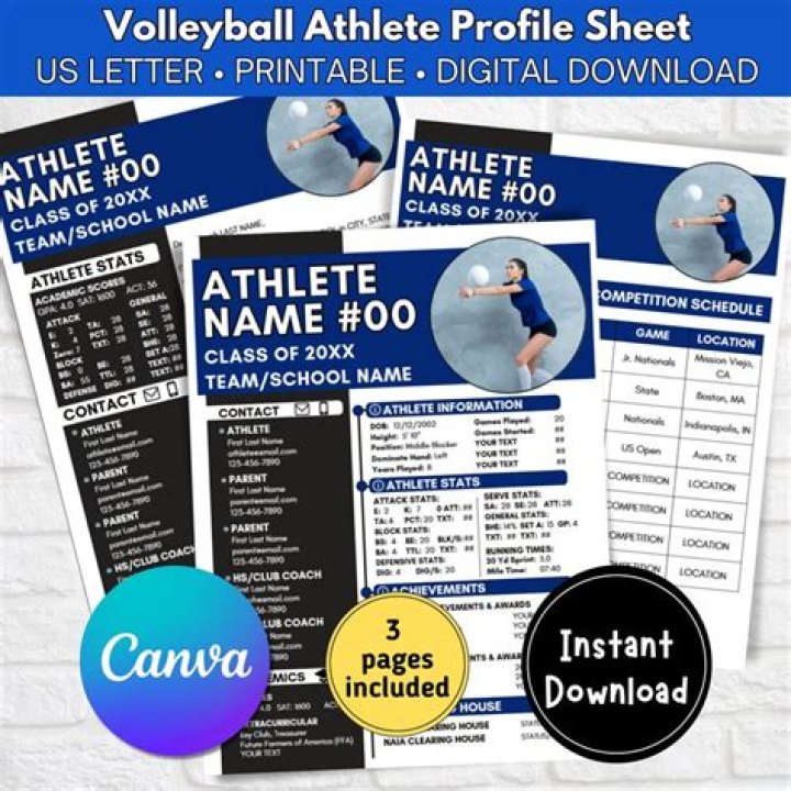 Aaron Osmond's Men's Volleyball Recruiting Profile