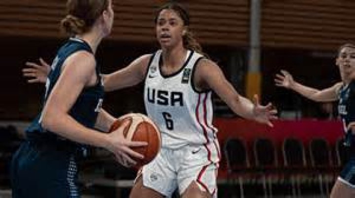 Acala, TX Women's Basketball Recruiting Guide