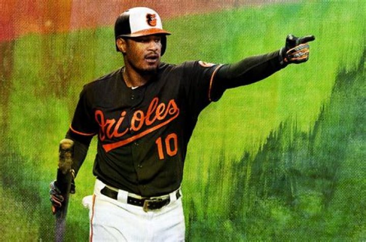 Adam Jones
