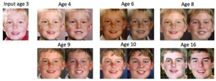 Age 29 Is When You Finally Feel Like An Adult