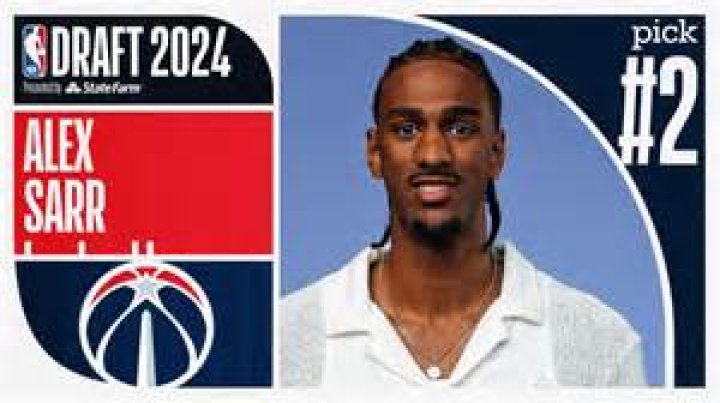 Alexandre Sarr NBA Draft Scouting Report: Pro Comparison, Updated Wizards Roster | News, Scores, Highlights, Stats, and Rumors