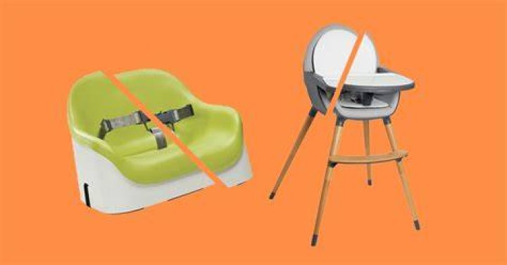 All the High Chair And Booster Seats That Have Been Recalled Since 2015