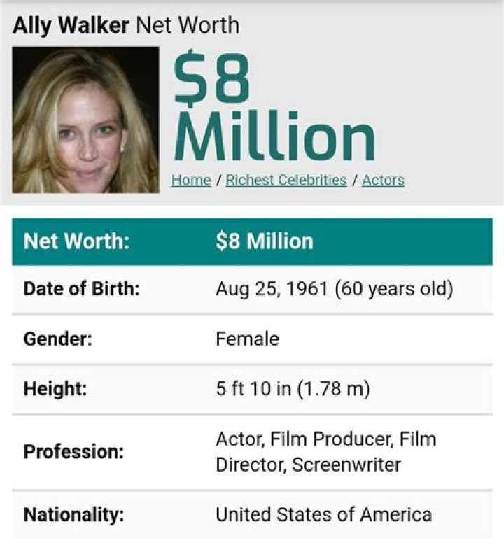 Ally Walker Net Worth  - Pulptastic