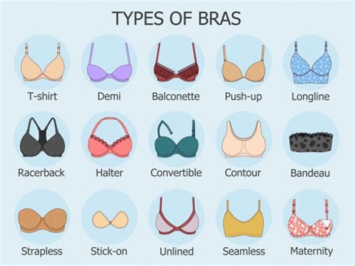 Amazon's 8 Best-Selling Bras Are Under $30