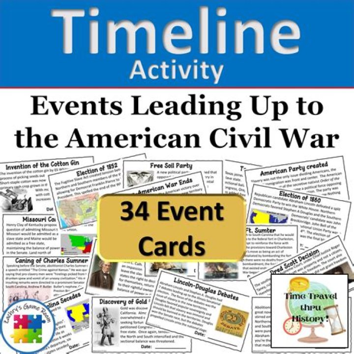 America Is Careening Toward Civil War