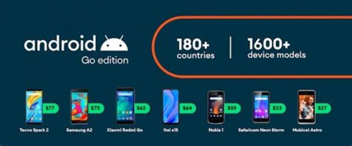 Android 10 (Go edition) goes official, brings major performance and security improvements