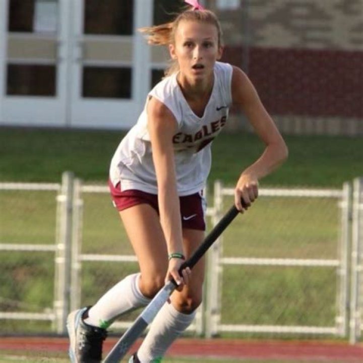 Annie Ploof's Field Hockey Recruiting Profile