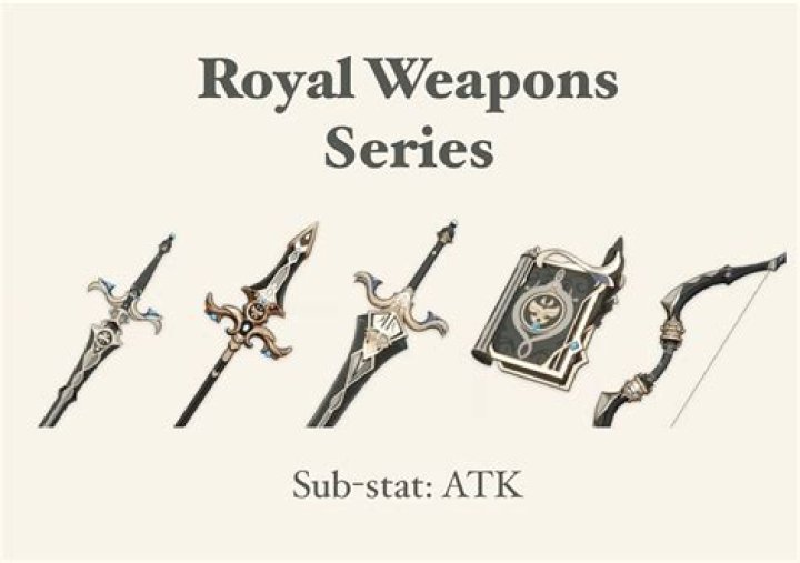 Are the royal weapons any good Genshin?