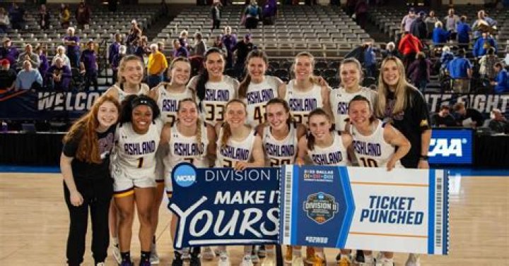 Ashland University Women's Basketball Scholarships Guide