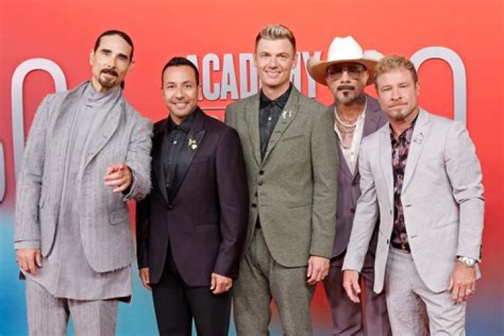Backstreet Boys Ages Now: A Look At The Iconic Boy Band