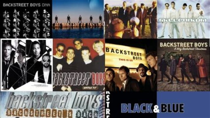 Backstreet Boys Debut Date: A Journey Through Time