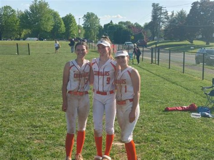 Baseball Recruiting | Fallston High School
