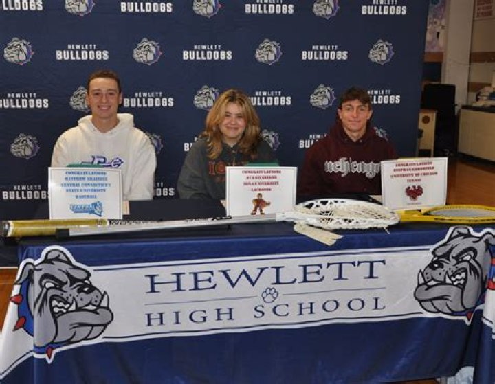 Baseball Recruiting | Hewlett High School