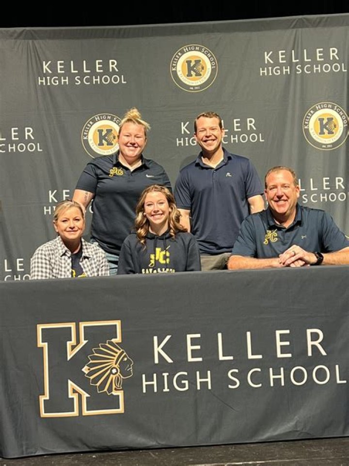 Baseball Recruiting | Keller High School