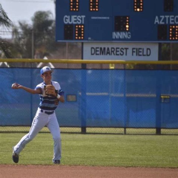 Baseball Recruiting | La Quinta High School
