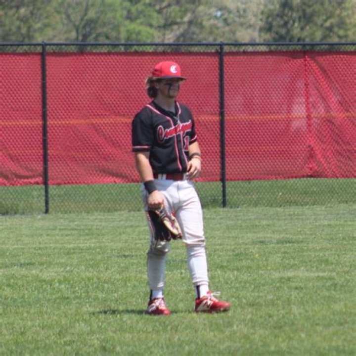 Baseball Recruiting | Northrop High School