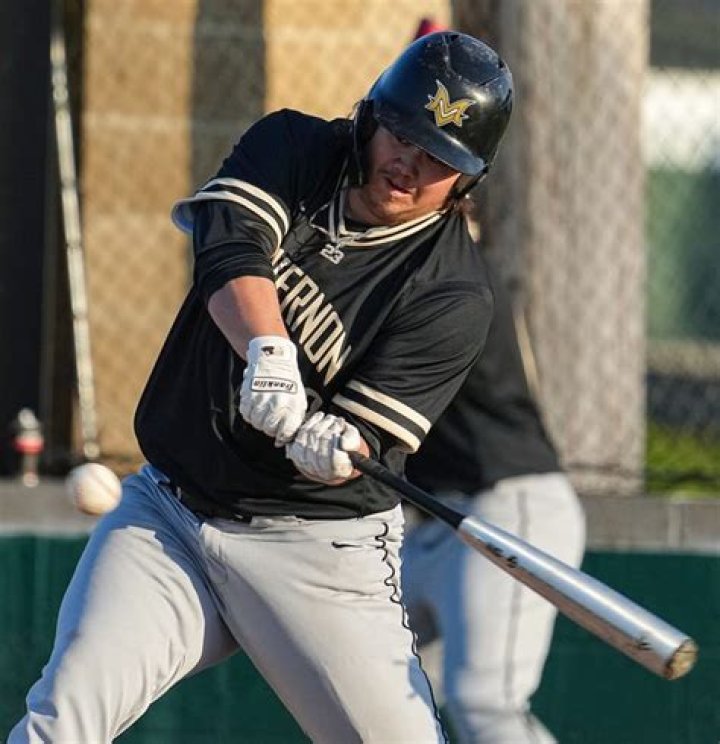 Baseball Recruiting | Pendleton Heights High School