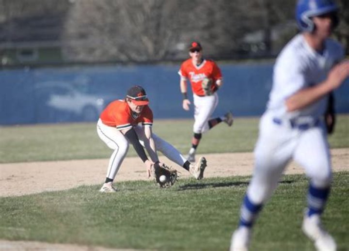 Baseball Recruiting | Wheaton Warrenville South High School