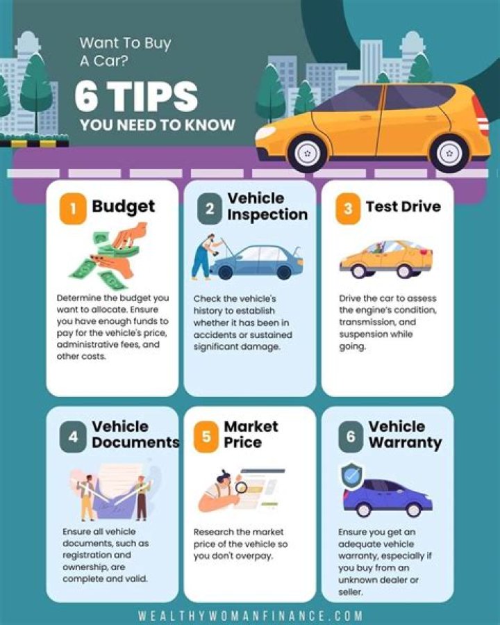 Benefits, Safety and Buying Tips