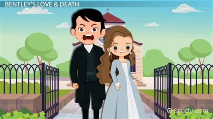 Bentley Drummle in Great Expectations Character Analysis