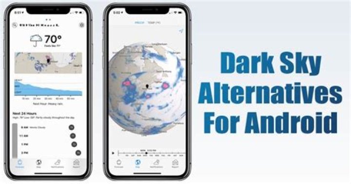 Best Dark Sky App Alternatives for Android in 2020