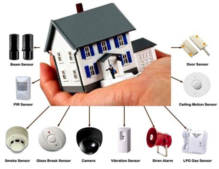 Best home security systems 2021: DIY, professional install