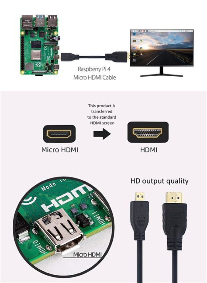 Best Micro HDMI to HDMI Cables for Raspberry Pi 4 in 2022