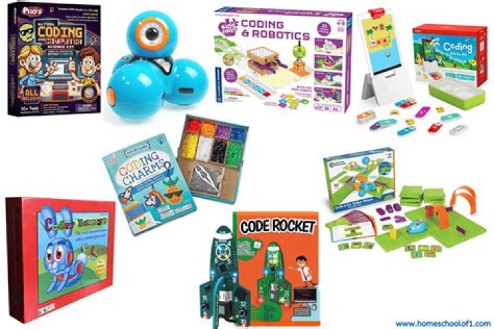 Best Programming Kits for Kids
