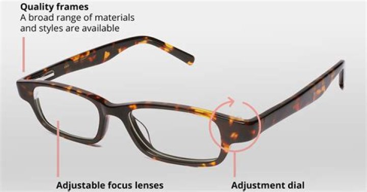 Bifocals and Trifocals for Vision After Age 40