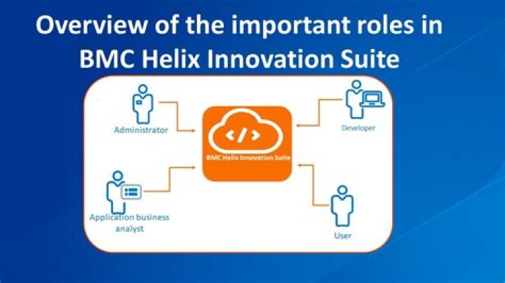 BMC Helix ITSM Suite Training