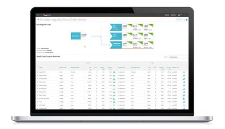 BMC Helix Platform - BMC Software