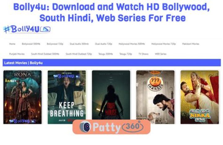 Bolly4u.com: Your Ultimate Guide To Bollywood Entertainment