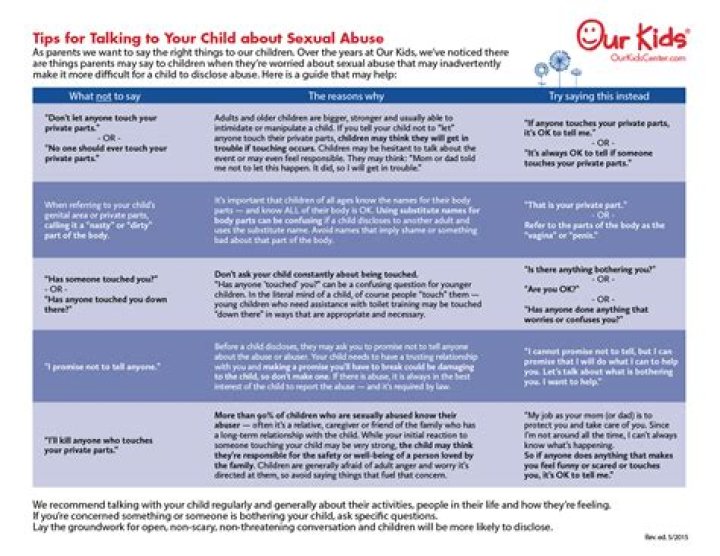 Book offers non-threatening way to talk to children about sexual