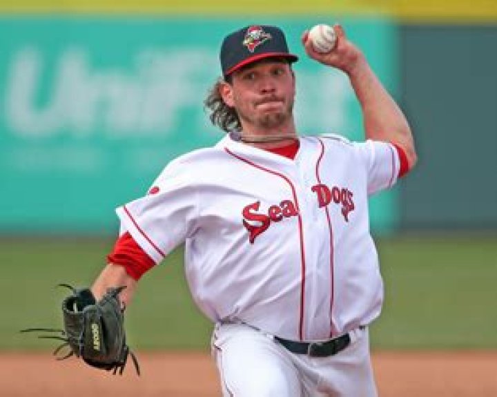 Brendan Nail - MLB Starting pitcher - News, Stats, Bio and more