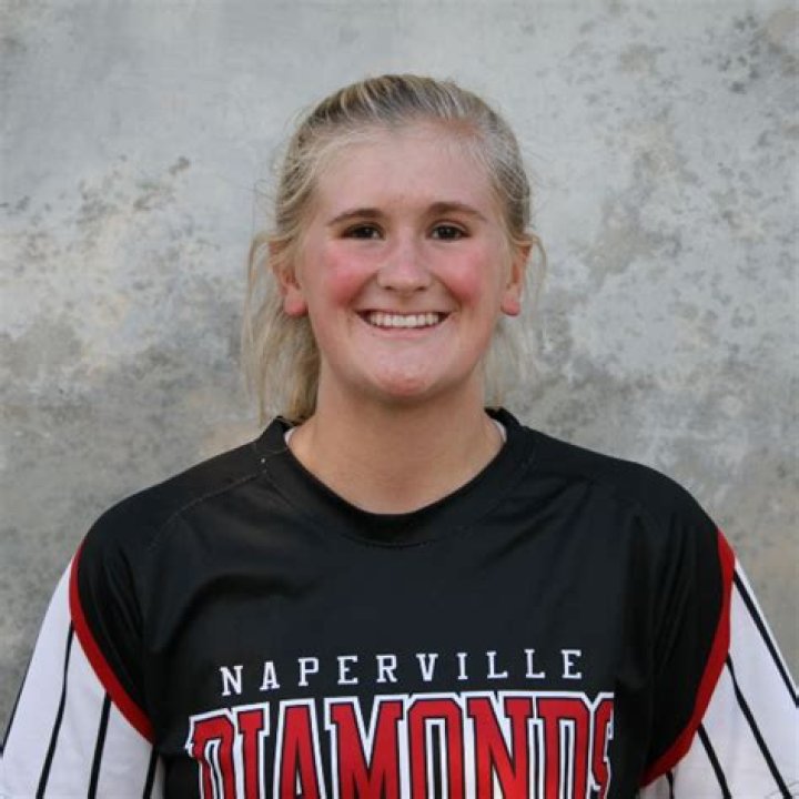 Brianna Wascher's Softball Recruiting Profile